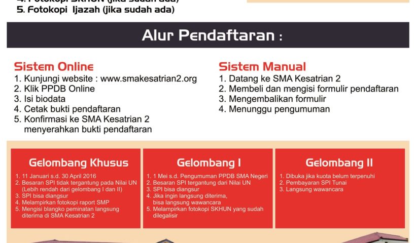 PPDB SMA Kesatrian 2 Semarang